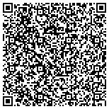 QR code with Surgery Center Of Corona Limited Liability Partnership contacts
