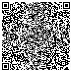 QR code with Perfect Bathrooms contacts