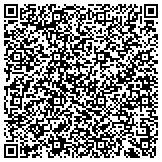 QR code with Ancient And Accepted Scottish Rite Masons Central Jurisdiction Inc contacts