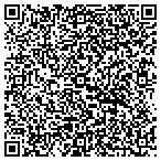 QR code with Sealmaster Pavement Products Equipment contacts
