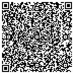 QR code with Gonzales Church Of Christ Gonzales Texas contacts