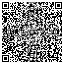 QR code with Milnor Equipment contacts