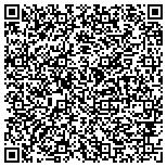 QR code with Northwest Rooter & Plumbing Service contacts