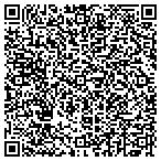 QR code with Automation Equipment Incorporated contacts