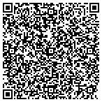 QR code with Jackson Hewitt Tax Service contacts