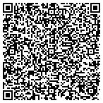 QR code with Loveland Surgical Associates Llp contacts