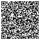 QR code with County Of Mahnomen contacts