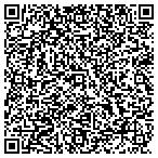 QR code with Kline's Services, Inc. contacts