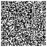 QR code with Rocky Mountain Cosmetic & Reconstructive Surgery Assoc P C contacts