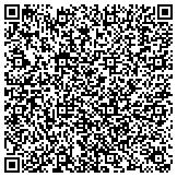 QR code with Hendricks Community Hospital Association And Retirement Home contacts