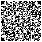 QR code with Community Housing And Shelter Foundation contacts