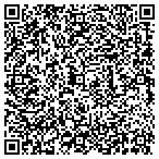 QR code with Mid-America Equipment Retailers Assoc contacts
