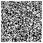 QR code with Rooterman of Memphis TN contacts