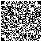 QR code with Melvindale-Northern Allen Park Public Schools contacts