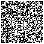 QR code with Emergency Plumbing Plano contacts
