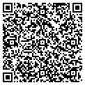 QR code with All Trust World contacts