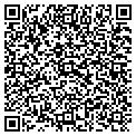 QR code with Imhoff Assoc contacts