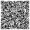 QR code with Miller Equipment CO contacts