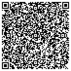 QR code with Houston Water Heaters contacts