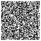 QR code with Methodist Hosptial Of Hatses Burg contacts