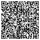 QR code with Kutzer's Sewer Rooter contacts