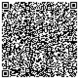 QR code with Florida Robotic & Minimally Invasive Urogynecology contacts