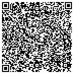 QR code with RedMed Urgent & Family Care Clinic contacts