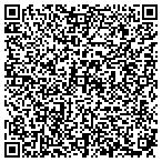 QR code with Pete's Sewer And Drain Service contacts