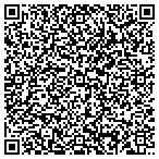 QR code with Plumbing Houston TX contacts