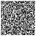 QR code with Plumbing Mesquite TX contacts
