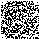 QR code with Plumbing repair and installation in Bellaire TX contacts