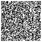 QR code with Plumbing Richardson TX contacts