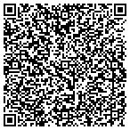 QR code with Institute For Thoracic Surgery P A contacts