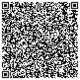 QR code with Professional Plumbing Provider in Houston TX contacts