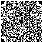 QR code with Rattlesnake Truck & Equipment Rentals contacts