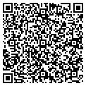 QR code with Citytools contacts