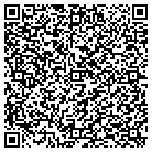 QR code with Mohs Mircographic Skin Cancer contacts