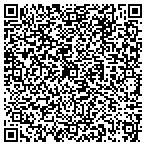 QR code with Parley's PPM Plumbing Heating & Cooling contacts