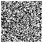 QR code with Manhattan Beach Personnel Department contacts