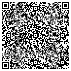 QR code with Jim Kurchock Used Heavy Equipment Parts Inc contacts