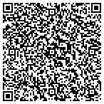 QR code with Network Equipment Technologies Inc contacts