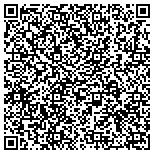 QR code with Society Of Cooperative Medicine And Surgery Inc contacts