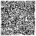 QR code with Research Medical Center Brookside contacts