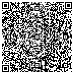 QR code with Sandy Ridge Ame Zion Church Foundation Inc contacts