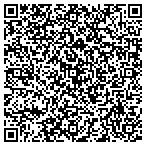 QR code with Surgery Center Of Northpoint Lp contacts