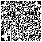 QR code with Surgical Assoc Of Palm Beach County contacts