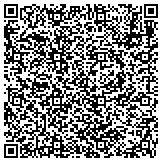 QR code with Surgical And Medical Services Foundation Of Durham North Carolina contacts