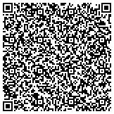 QR code with The Ashley Albright Memorial Pottery Scholarship Foundation Inc contacts