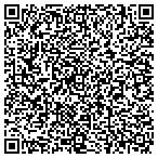 QR code with Maplewood-Richmond Heights School District contacts