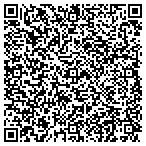 QR code with Northeast Montana Health Services Inc contacts